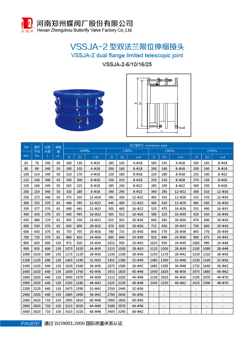 铸铁伸缩器是什么？
