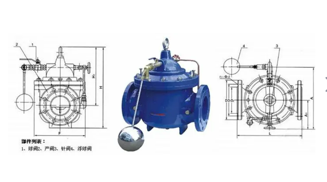 减压阀都是怎么调节压力大小的呢？