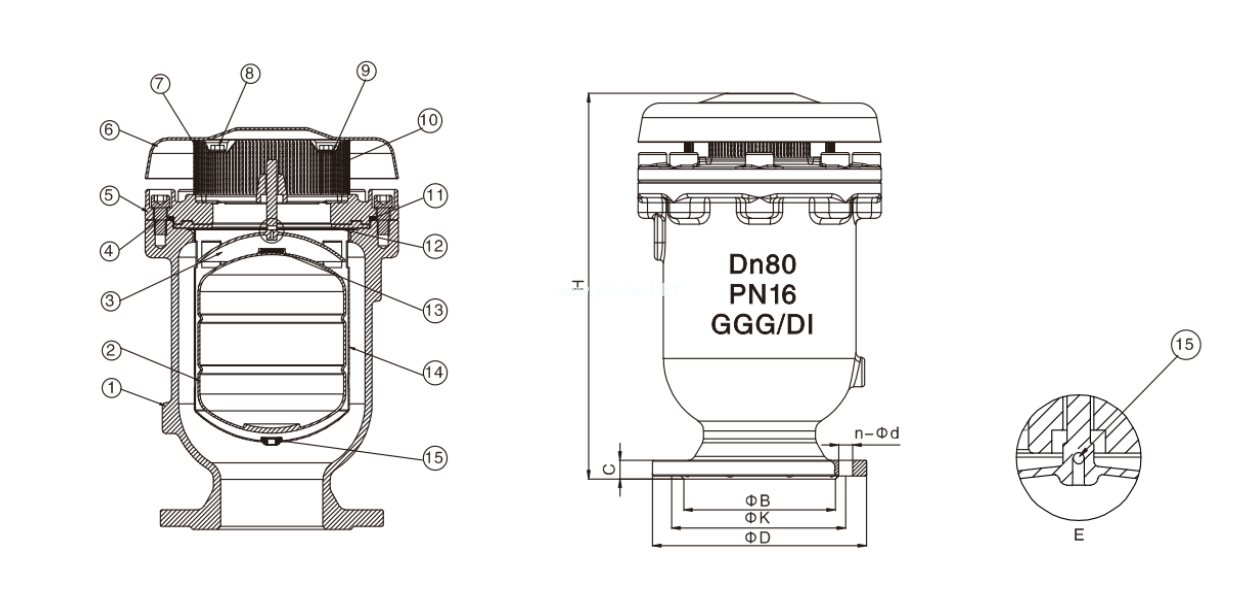 阀门按特殊用途类别分别包括哪些？